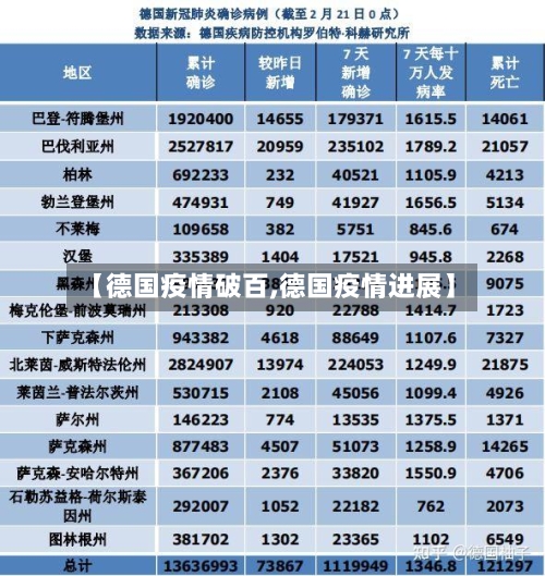 【德国疫情破百,德国疫情进展】