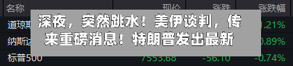 深夜，突然跳水！美伊谈判，传来重磅消息！特朗普发出最新威胁-第2张图片