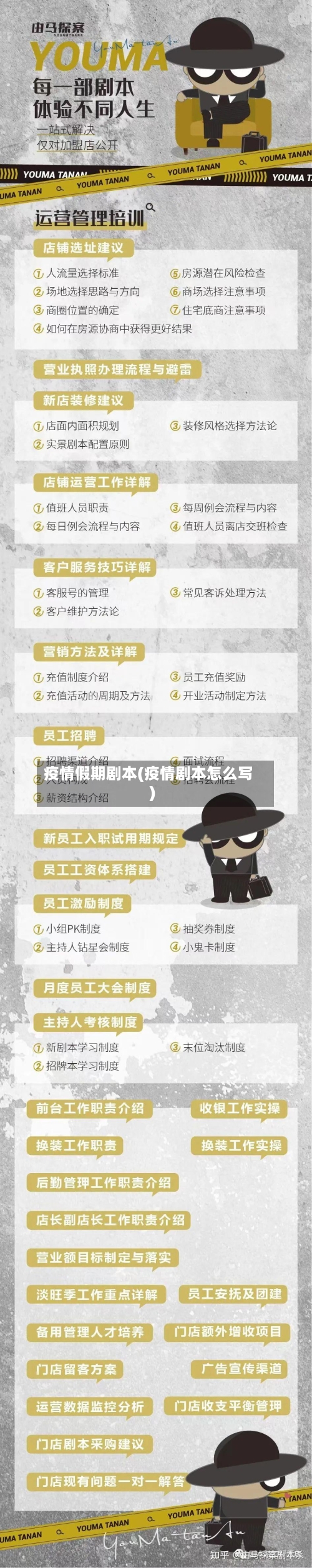 疫情假期剧本(疫情剧本怎么写)