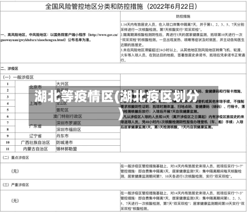 湖北等疫情区(湖北疫区划分)