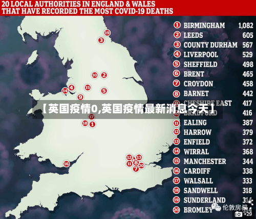 【英国疫情0,英国疫情最新消息今天】