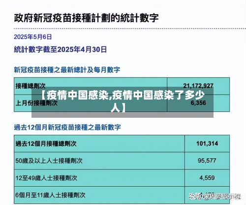 【疫情中国感染,疫情中国感染了多少人】-第2张图片