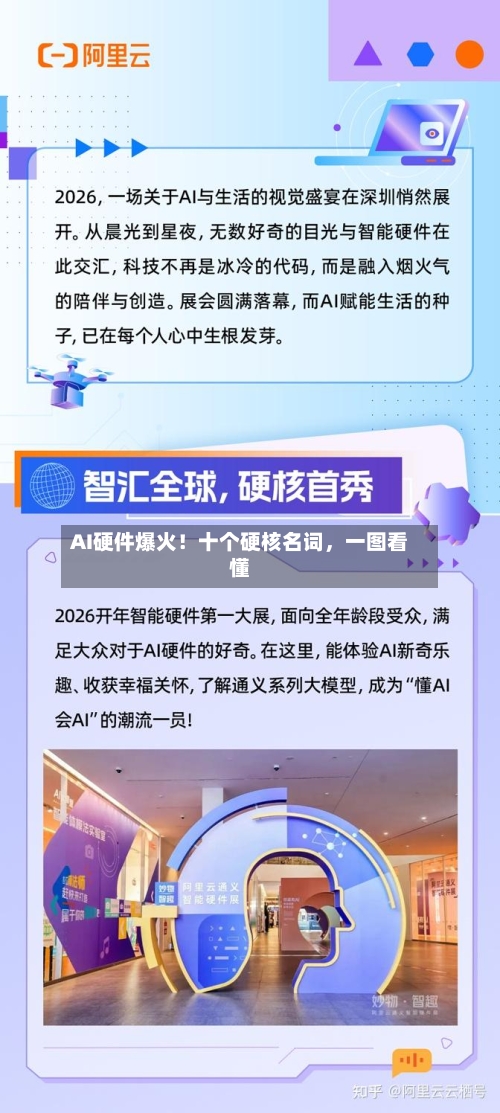 AI硬件爆火！十个硬核名词，一图看懂