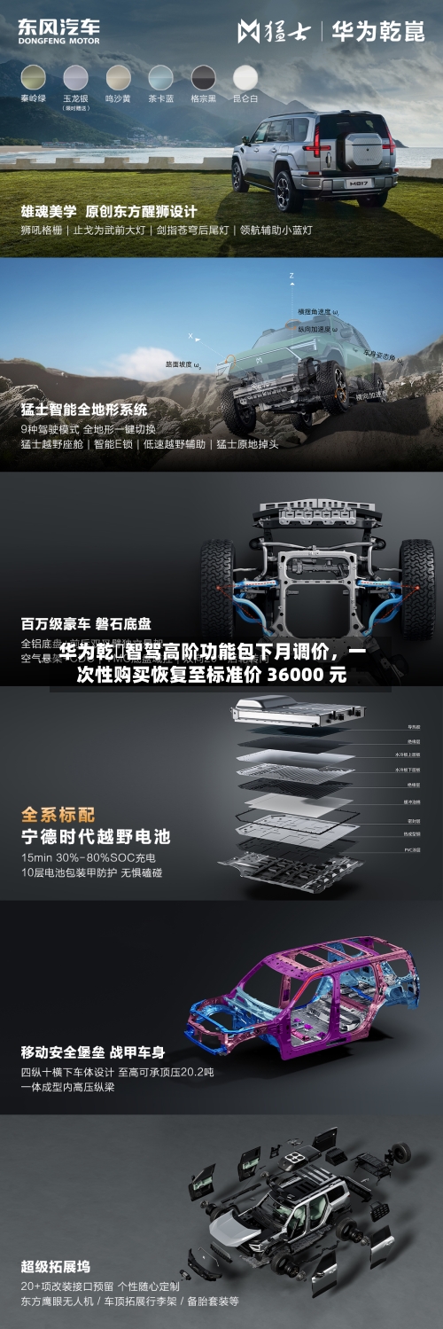 华为乾崑智驾高阶功能包下月调价，一次性购买恢复至标准价 36000 元-第3张图片