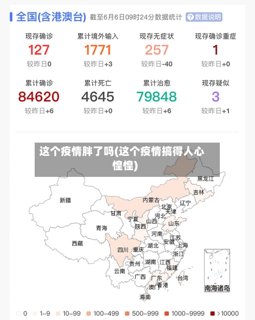 这个疫情胖了吗(这个疫情搞得人心惶惶)