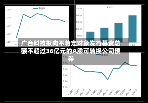 广合科技拟向不特定对象发行募资总额不超过36亿元的A股可转换公司债券-第3张图片