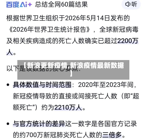 【新浪更新疫情,新浪疫情最新数据】-第2张图片