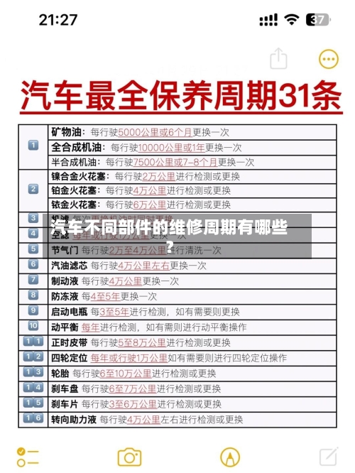 汽车不同部件的维修周期有哪些？-第3张图片