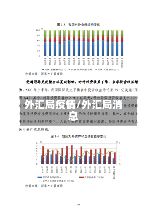 外汇局疫情/外汇局消息-第2张图片