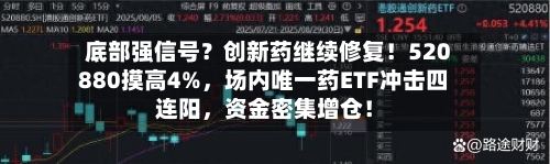 底部强信号？创新药继续修复！520880摸高4%，场内唯一药ETF冲击四连阳，资金密集增仓！-第2张图片