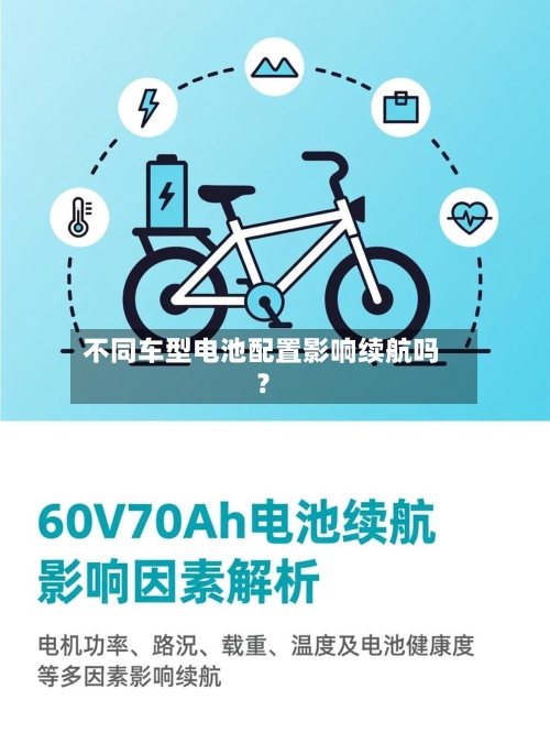 不同车型电池配置影响续航吗？
