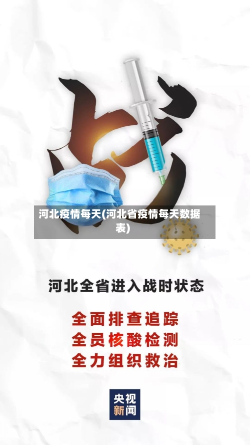 河北疫情每天(河北省疫情每天数据表)-第2张图片