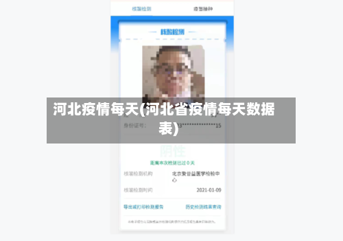 河北疫情每天(河北省疫情每天数据表)