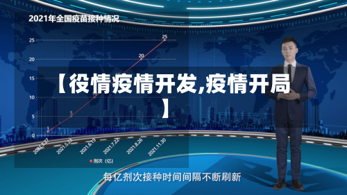 【役情疫情开发,疫情开局】