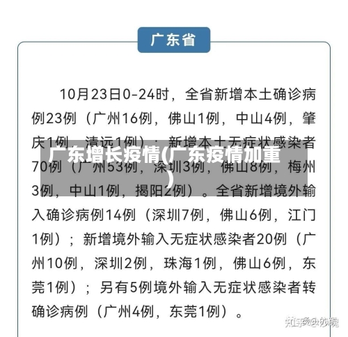 广东增长疫情(广东疫情加重)-第3张图片