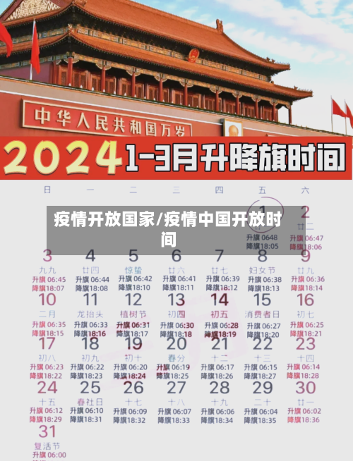 疫情开放国家/疫情中国开放时间