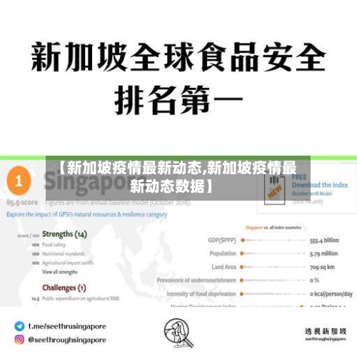 【新加坡疫情最新动态,新加坡疫情最新动态数据】-第2张图片
