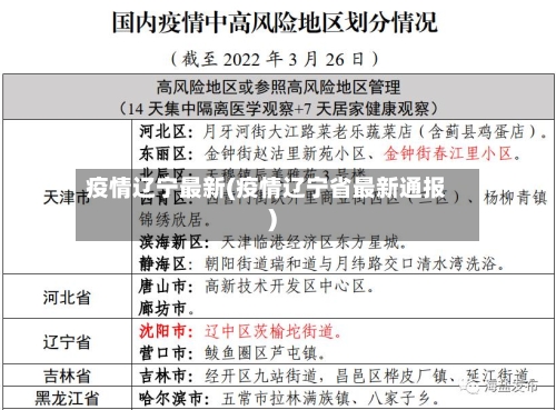 疫情辽宁最新(疫情辽宁省最新通报)-第3张图片