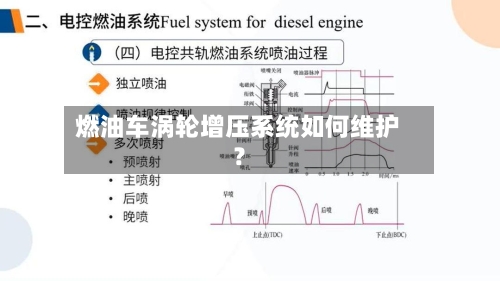 燃油车涡轮增压系统如何维护？