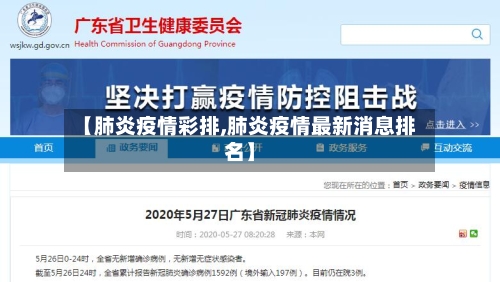 【肺炎疫情彩排,肺炎疫情最新消息排名】