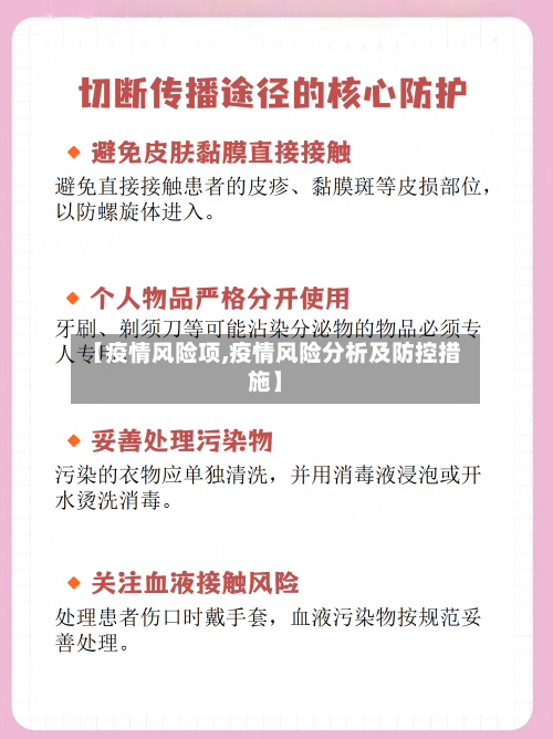 【疫情风险项,疫情风险分析及防控措施】-第2张图片