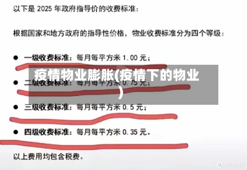 疫情物业膨胀(疫情下的物业)-第2张图片