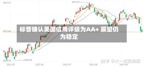 标普确认美国信用评级为AA+ 展望仍为稳定-第3张图片