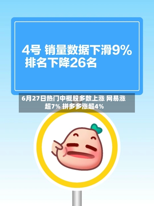 6月27日热门中概股多数上涨 网易涨超7% 拼多多涨超4%