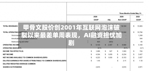 甲骨文股价创2001年互联网泡沫破裂以来最差单周表现，AI融资担忧加剧