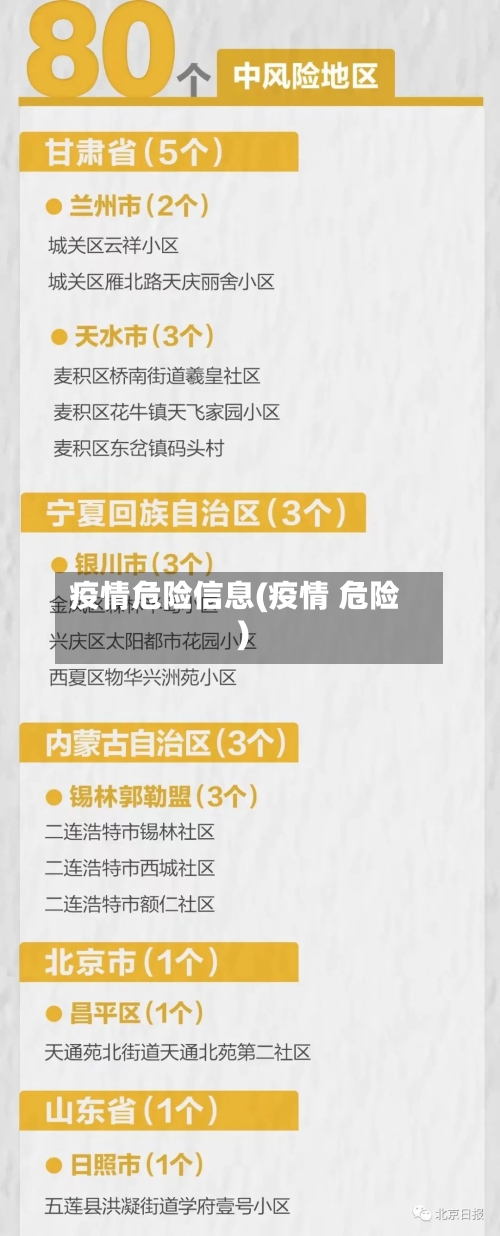 疫情危险信息(疫情 危险)